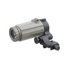 Maverick-III 3x22 Magnifier SOP - Vector Optics Online Store