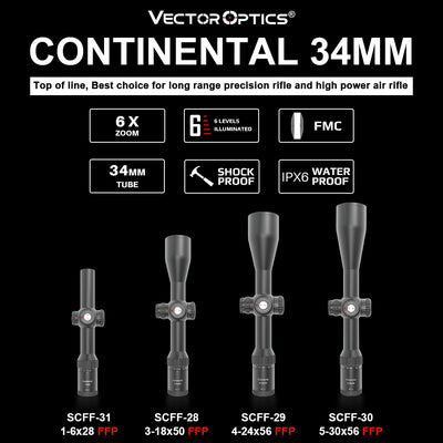 34mm Continental 1-6x28 FFP LPVO