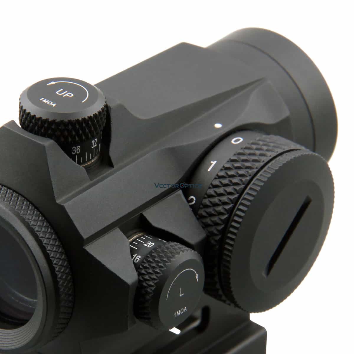 Best red dot sight