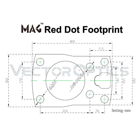 Frenzy-S 1x17x24 Mini Red Dot Sight FDE