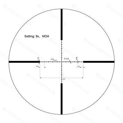 VictOptics C3 3-9x32SFP - Vector Optics Online Store