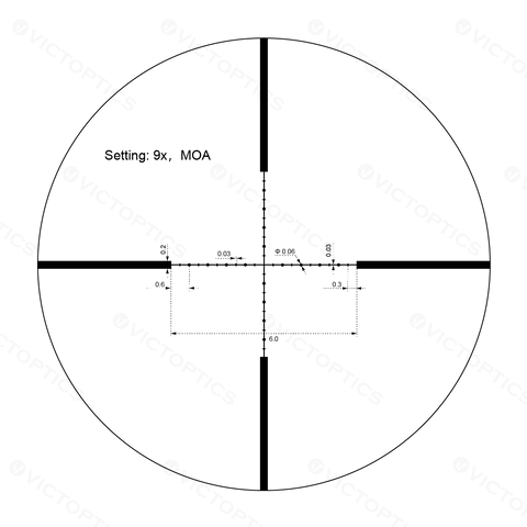 VictOptics C3 3-9x32SFP