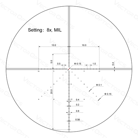 Veyron 2-8x32IR Mini SFP Scope