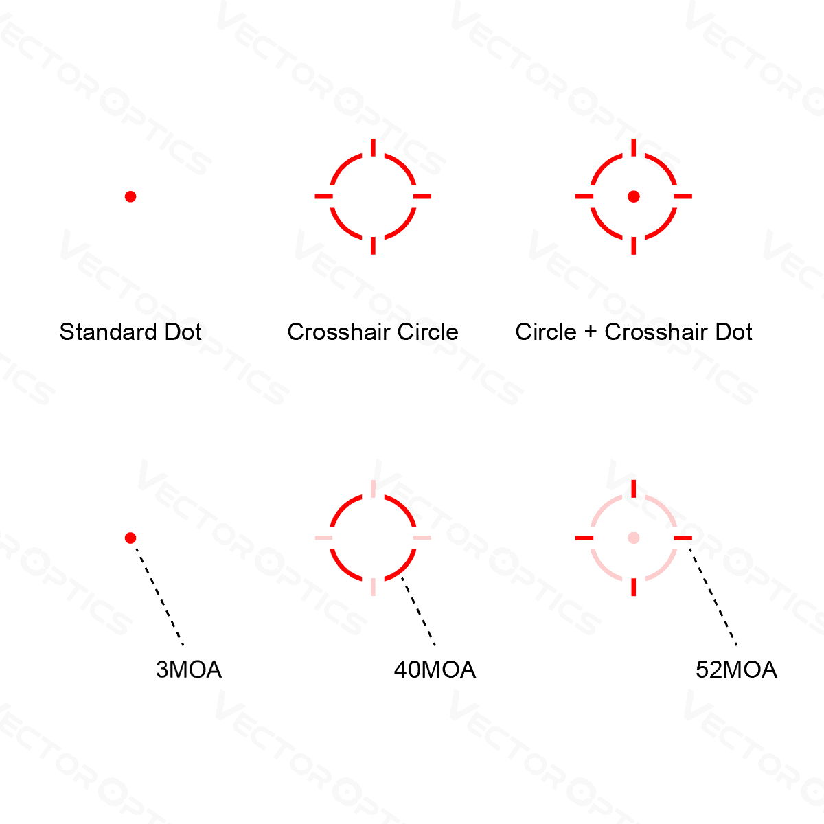 Frenzy 1x22x26 MOS Multi Reticle Pistol - Vector Optics Online Store