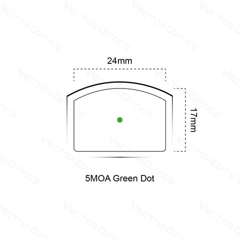 Frenzy 1x17x24 Green Dot