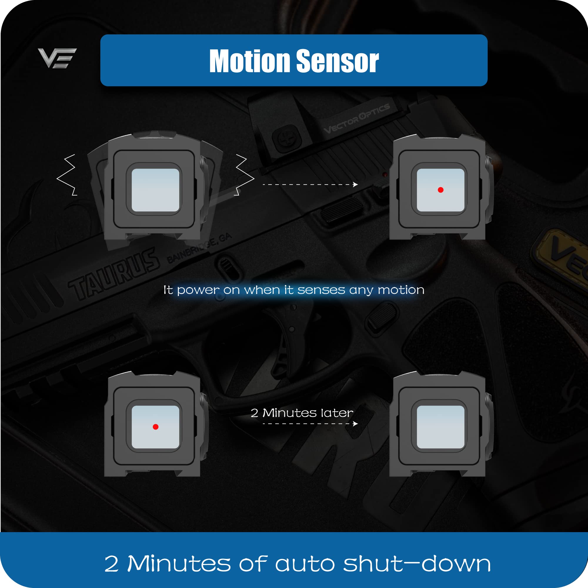 Frenzy Plus 1x18x20 Enclosed Reflex Sight - Vector Optics Online Store