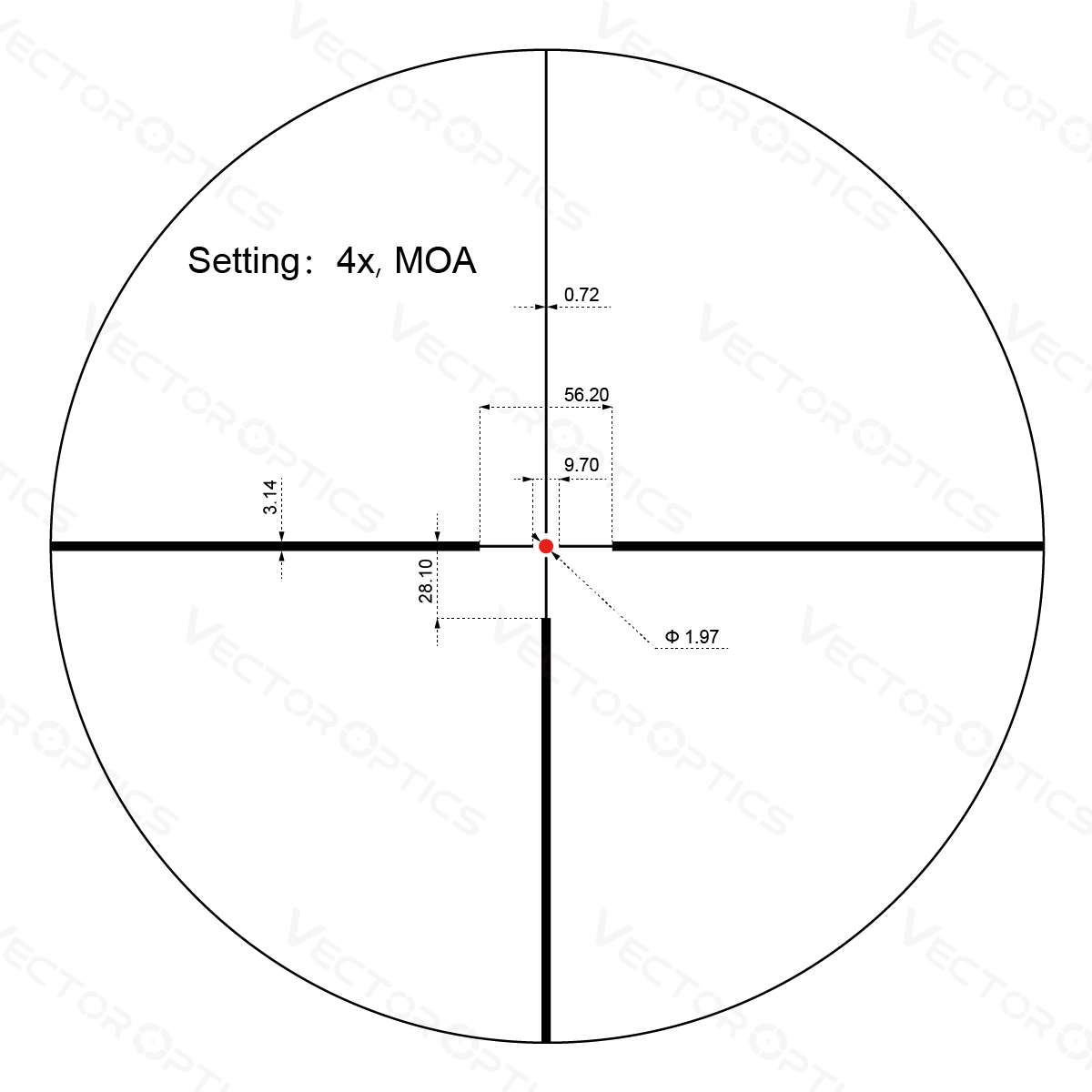 1-8x LPVO | Continental x8 1-8x24 SFP Rifle Scope (SCOC-37) | Varmint Hunting