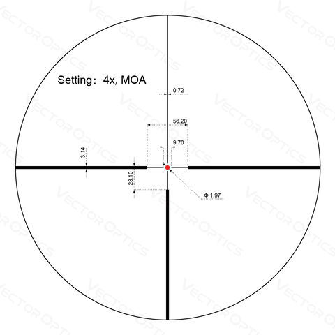 Continental x8 1-8x24 SFP Scope ED