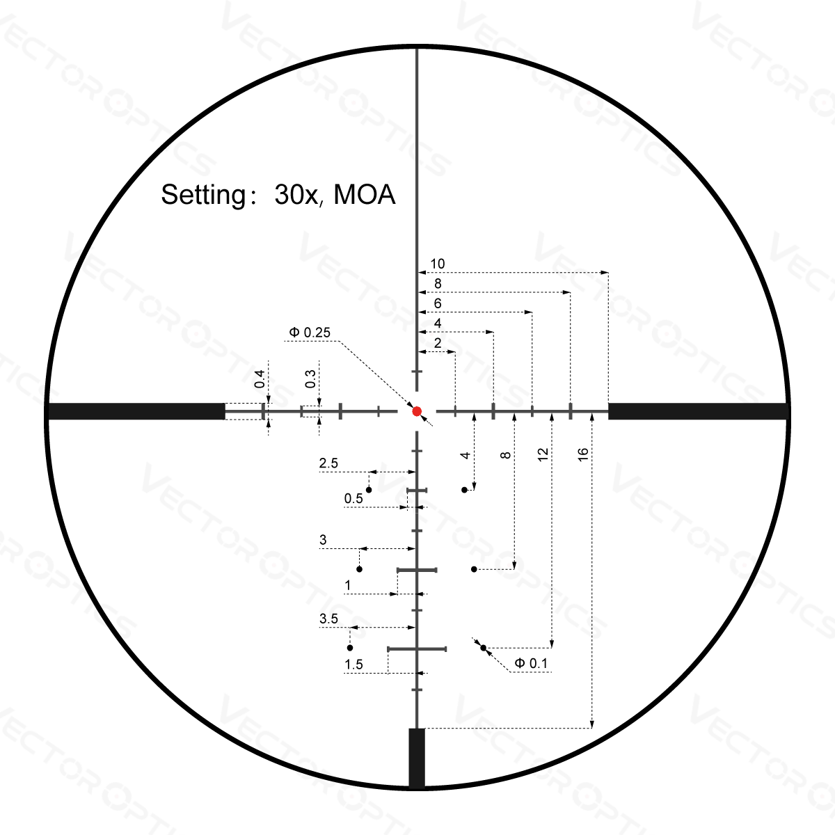 Big Game Hunting | Continental x6 5-30x56 HPVO SFP BDC Rifle Scope (SCOL-X22)