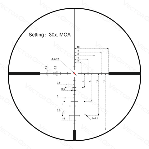 Continental x6 5-30x56 Rifle Scope