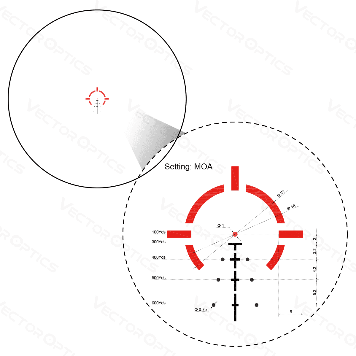 Paragon 3x18 Mini Prism Scope