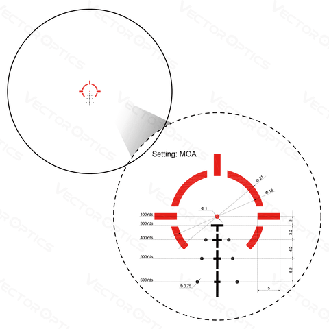 Paragon 3x18 Mini Prism Scope