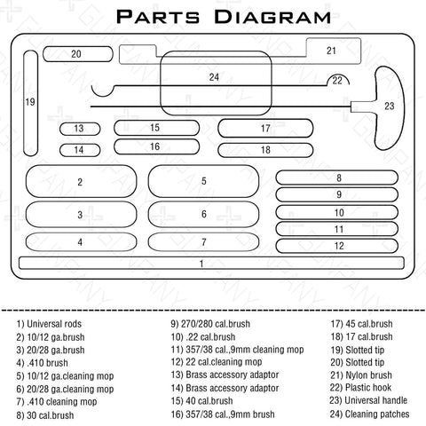 Gunpany Universal Gun Cleaning Kit (24 Pieces)