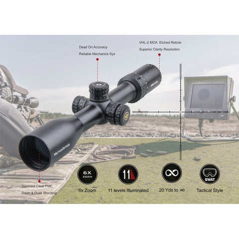 Aston 3-18X44 SFP Tactical Riflescope