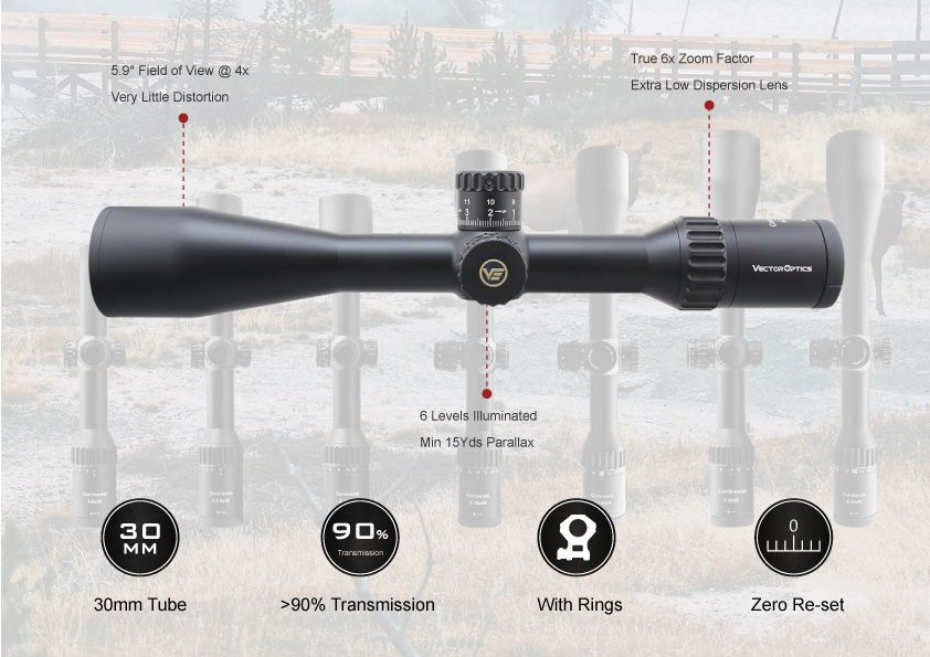 Continental x6 4-24x50 SFP Rifle Scope Tactical ARI - Vector Optics Online Store