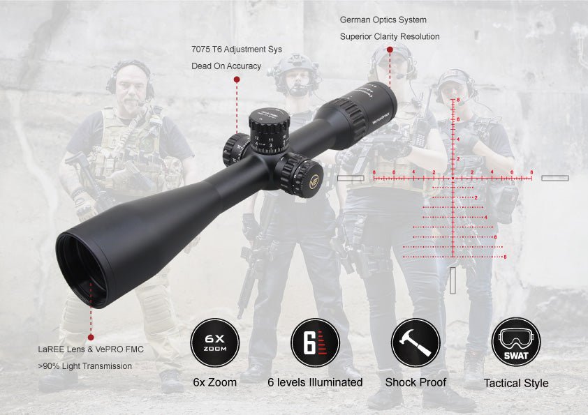 Continental x6 4-24x50 SFP Rifle Scope Tactical ARI - Vector Optics Online Store