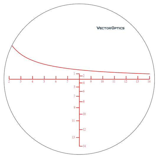 35mm Zalem 4-48x65SFP With BDC Reticle - Vector Optics Online Store